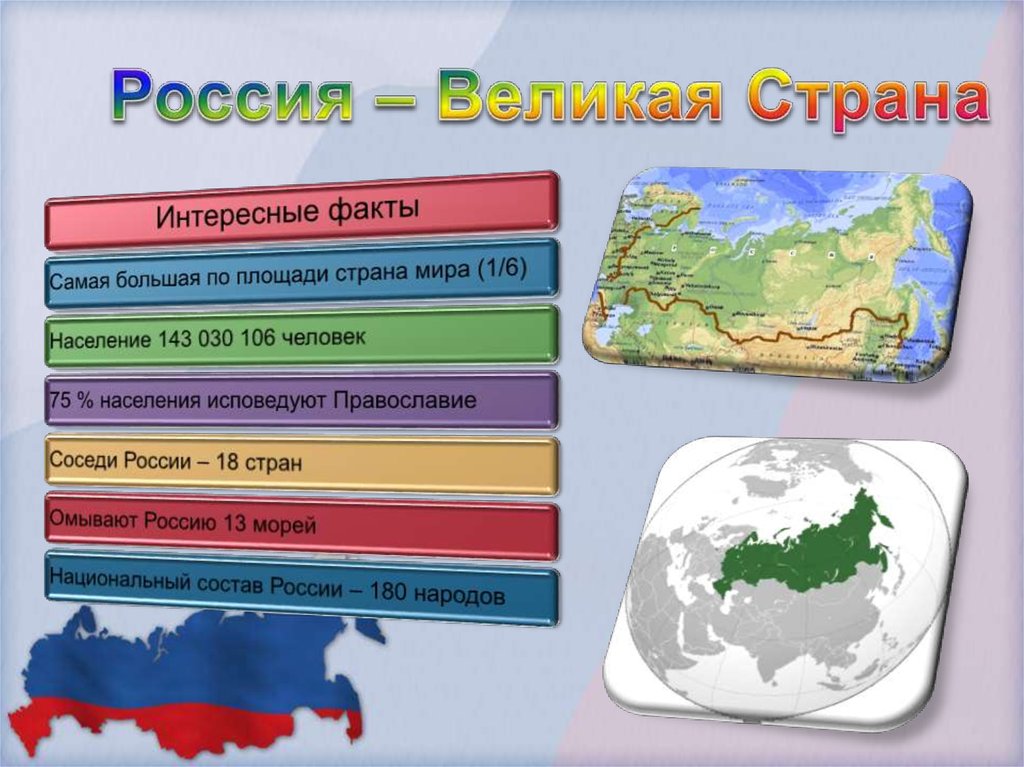 Россия здоровая держава презентация 2 класс