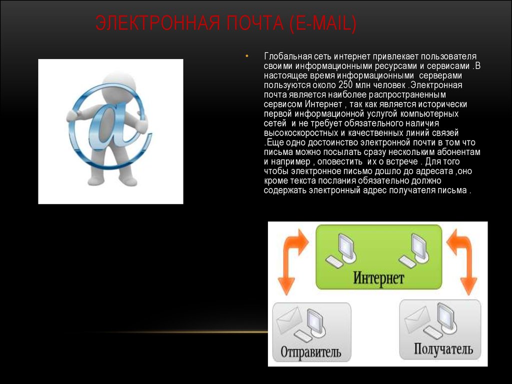 Компьютерные коммуникации презентация