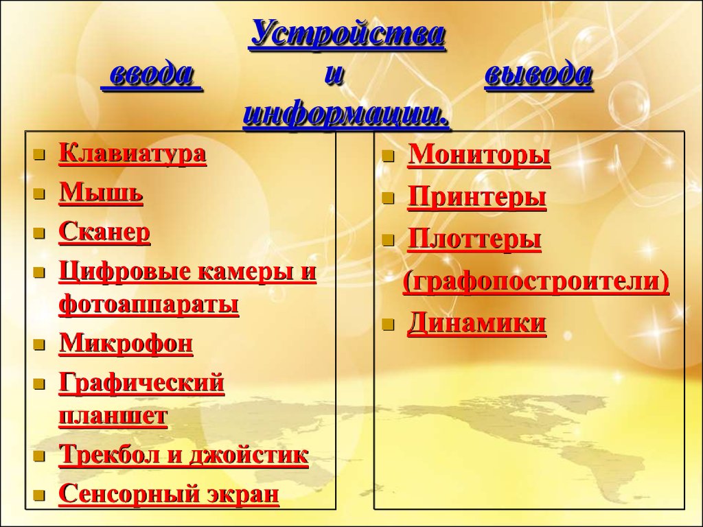 Устройства ввода и вывода. Устройства ввода-вывода информации таблица. Устройства ввода и вывода таблица. Устройства ввода информации таблица. Заполните таблицу устройства ввода и вывода информации.