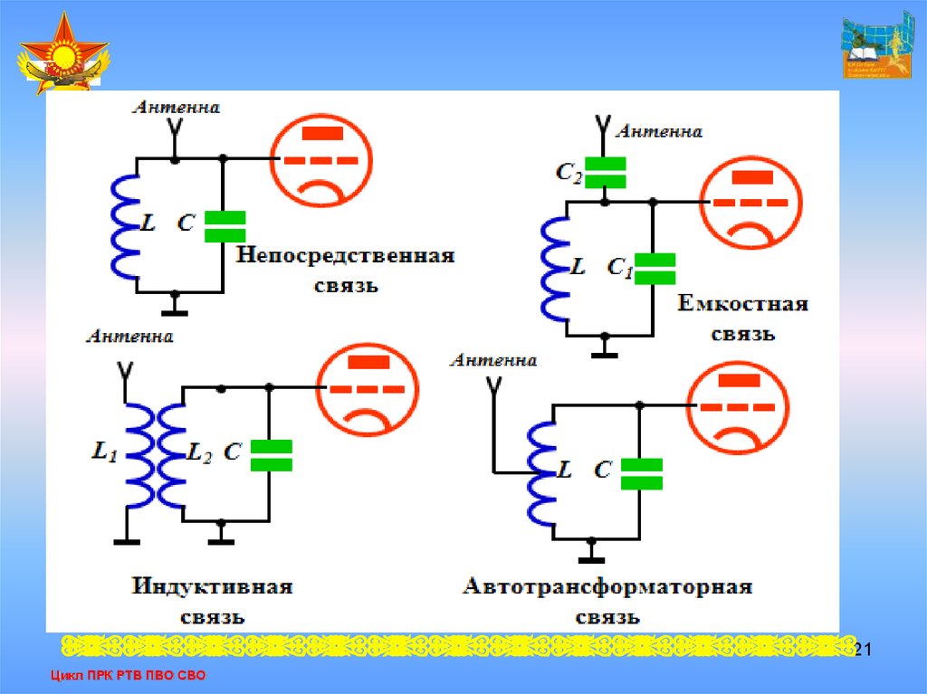 Ртв на схеме