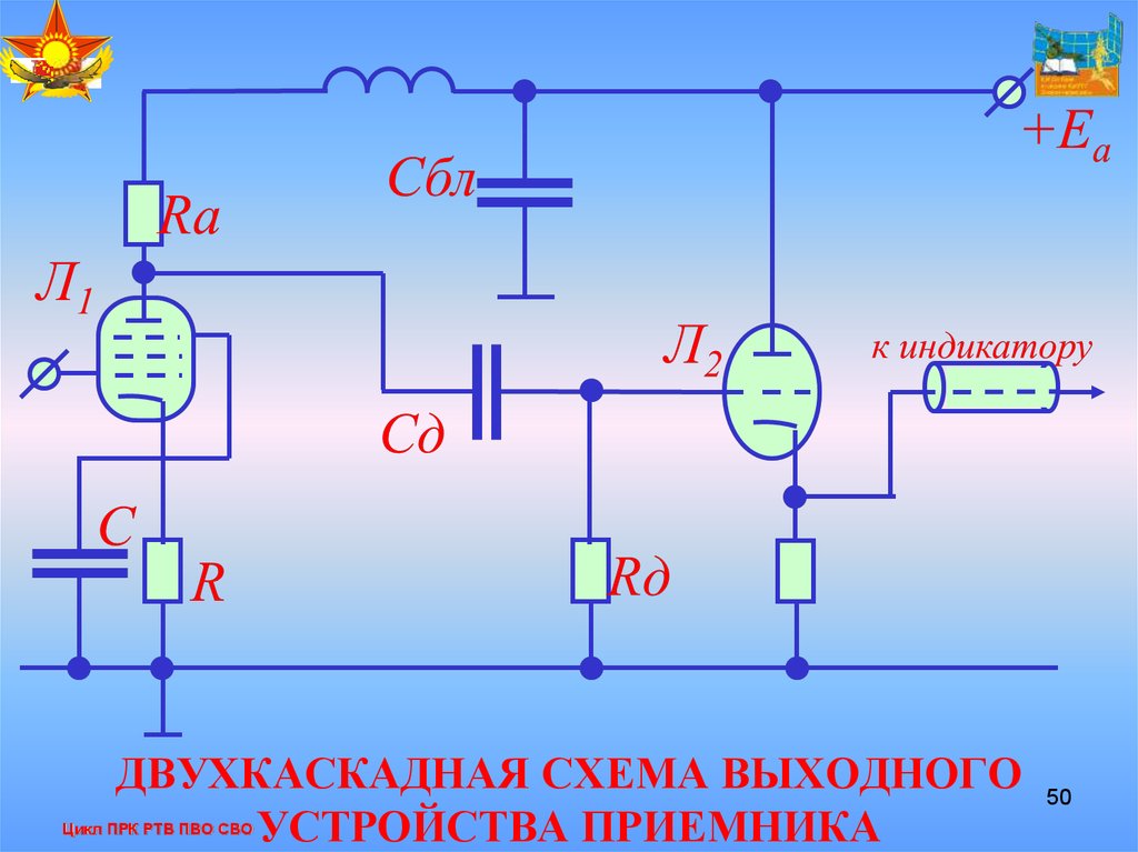 Ртв на схеме