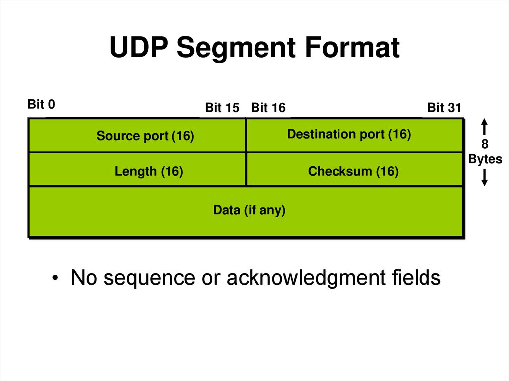 disable udp checksum offload windows vista