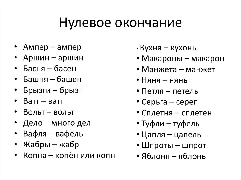 Известные окончания слов. Что такое нулевое окончание 3 класс в русском языке. Что такое нулевое окончание 6 класс. Нулевое окончание 3 класс. Слова с нулевым окончанием примеры.