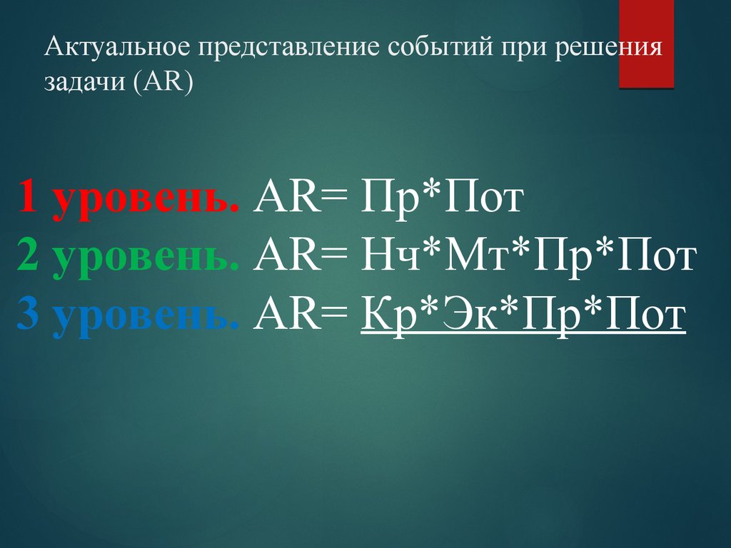 Представления событий. Ar в задачах. Уровень ар и кр.