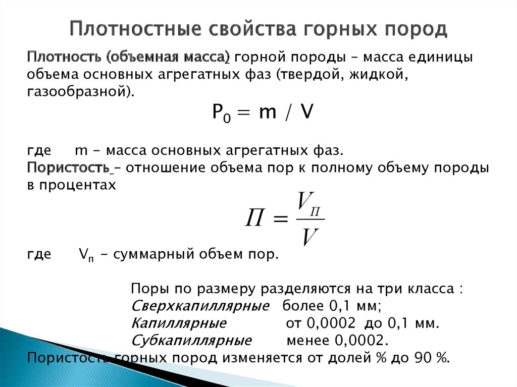 Определить истинную плотность образца