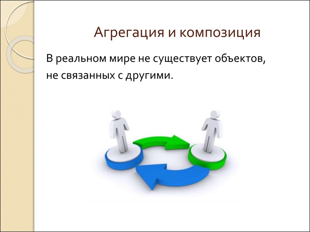 Существующий предмет. Агрегация и композиция. Композиция программирование. Агрегация композиция Ассоциация. Агрегация и композиция c++.