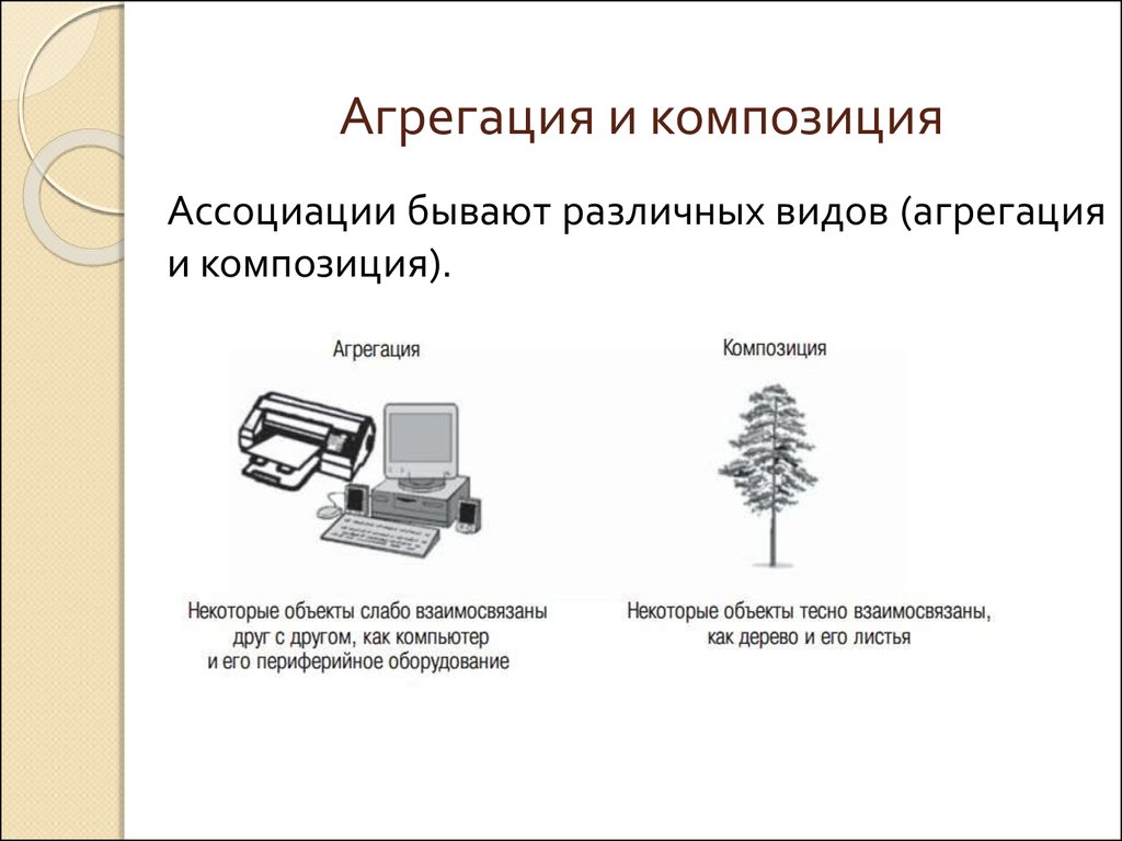 Абстракция в объектно ориентированном программировании