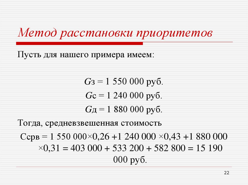 Метод расстановки приоритетов