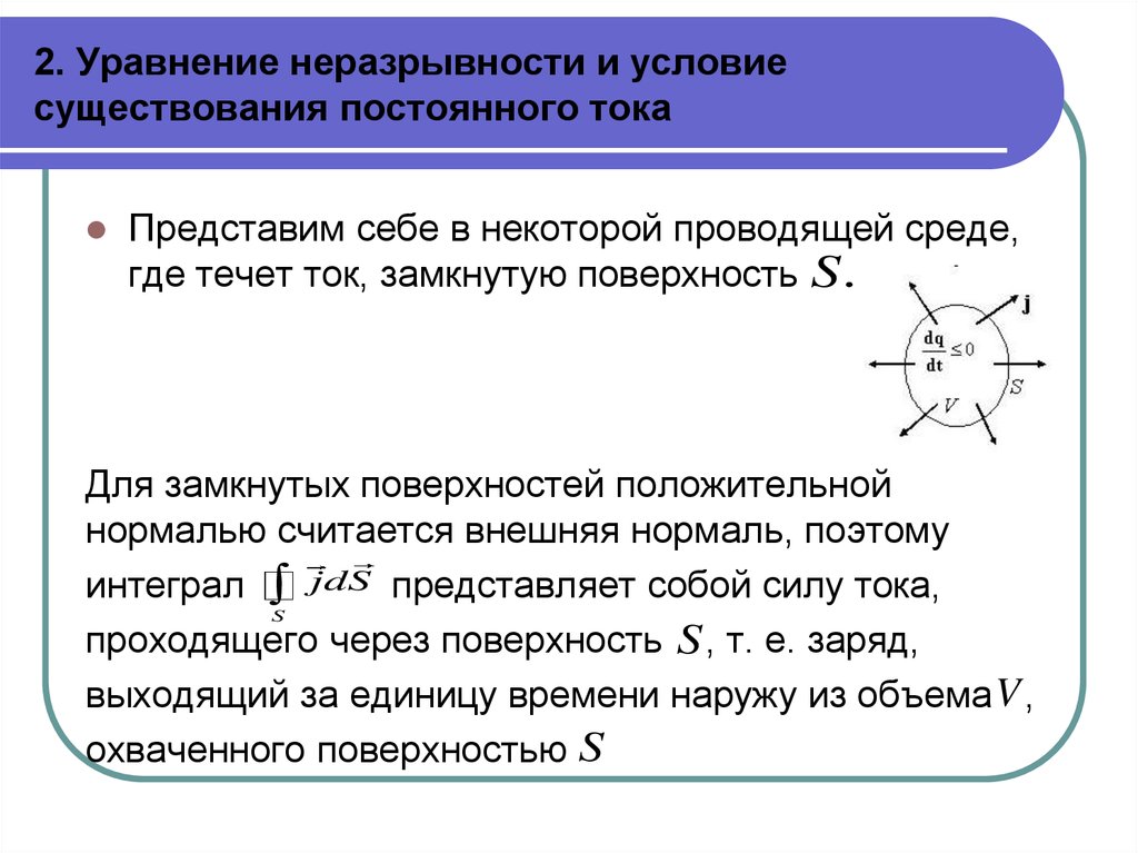 Ток проводимости