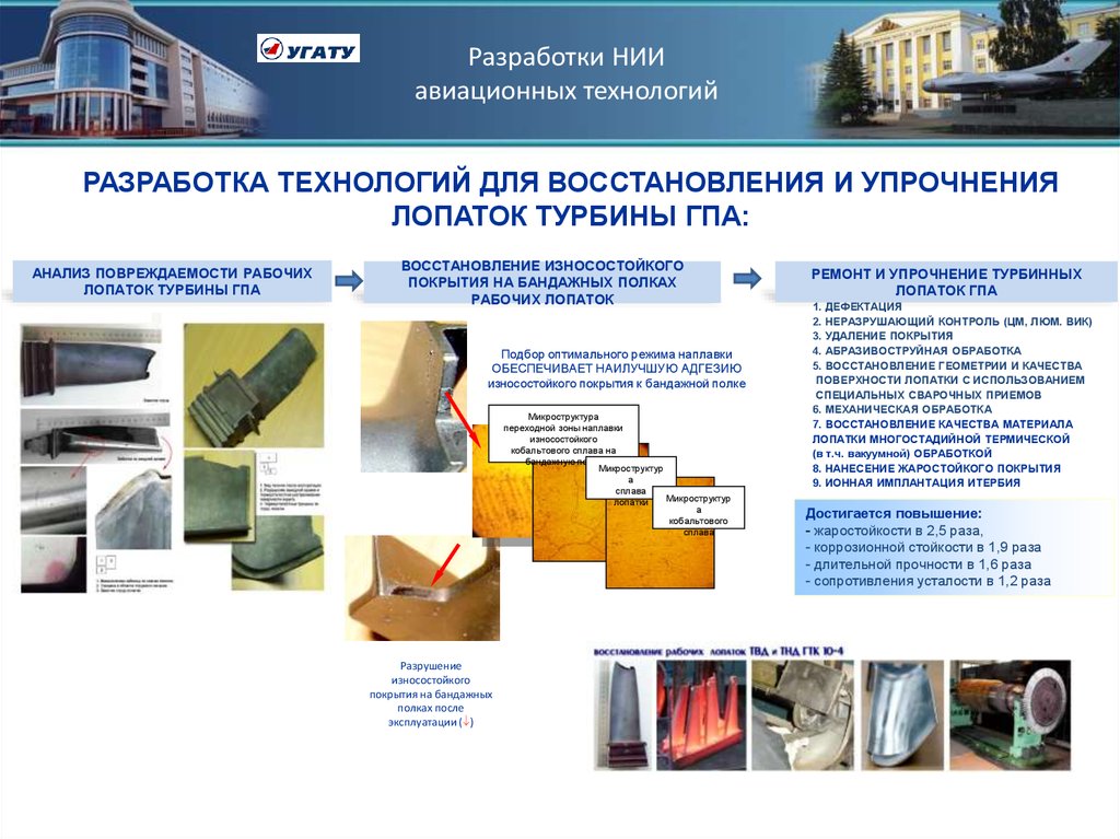 Разработки института. Презентация УГАТУ. Разработки НИИ. Разработано в НИИ. Лопатки турбины разработанные в УГАТУ.