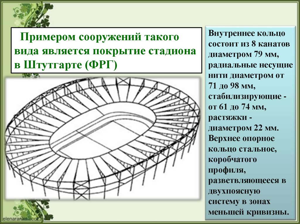 Примеры сооружений. Сооружения примеры. Двухпоясные покрытия. Двухпоясные висячие покрытия примеры зданий. Двухпоясные системы конструкции.