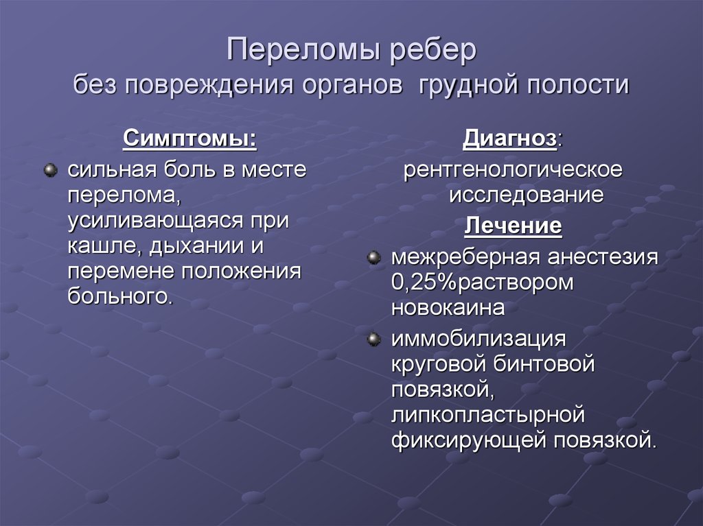 Лечение перелома ребер. Переломы ребер классификация. Антибиотики при переломах ребер без повреждения органов. Обезболивание при переломе ребер. Принципы лечения переломов ребер.