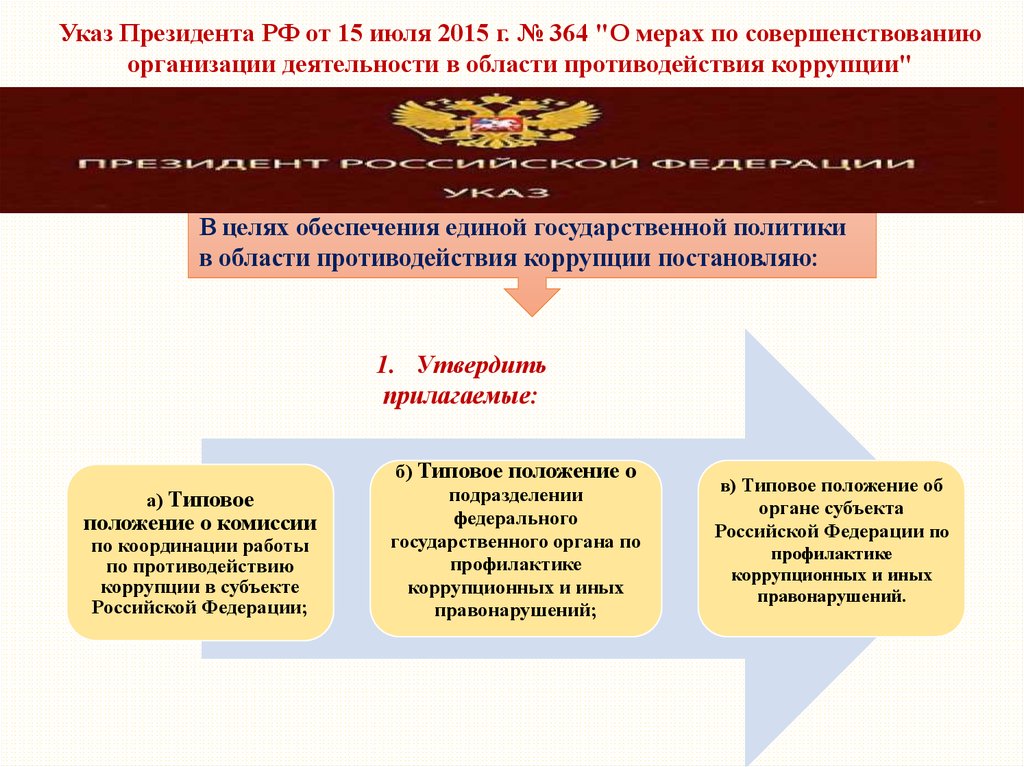 Указ президента рф о национальном плане противодействия коррупции на 2021 2024 годы