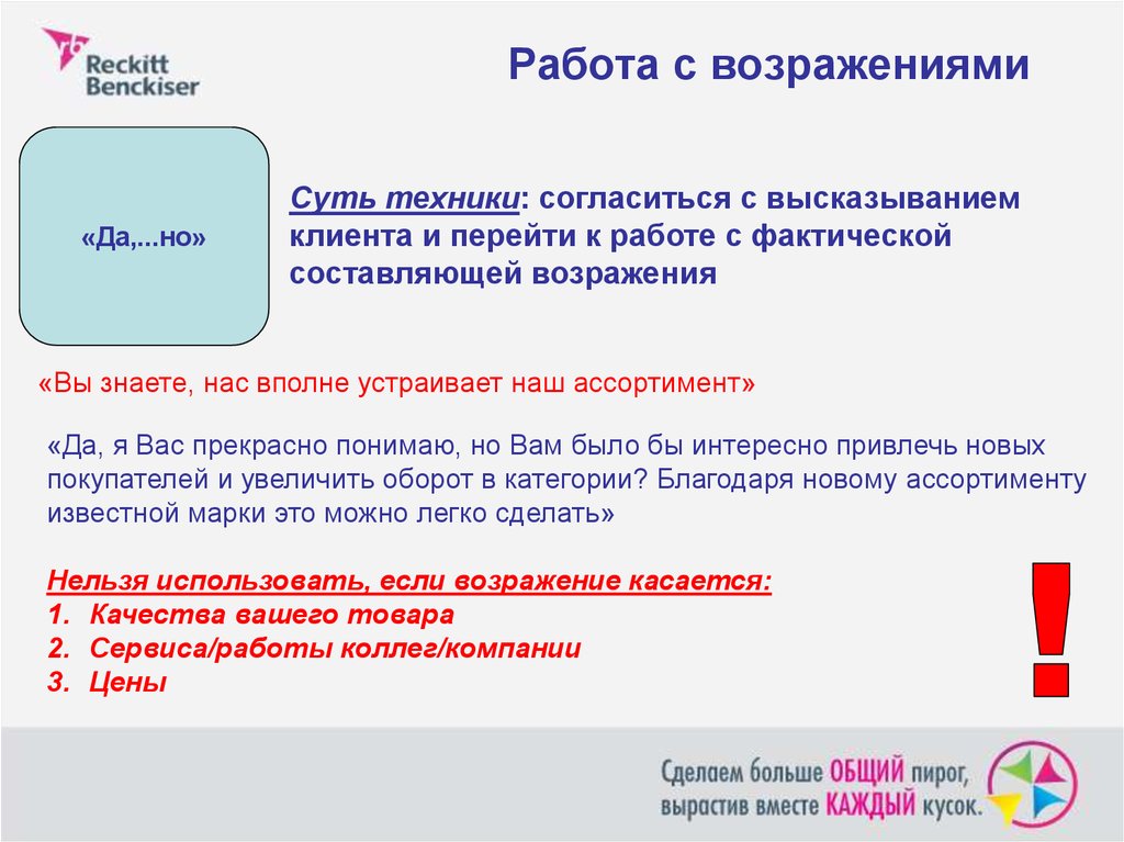 Схема работы с возражениями клиентов турфирмы при продаже турпродукта