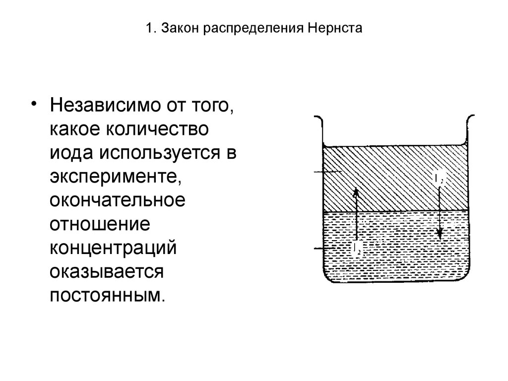 Закон распределения нернста