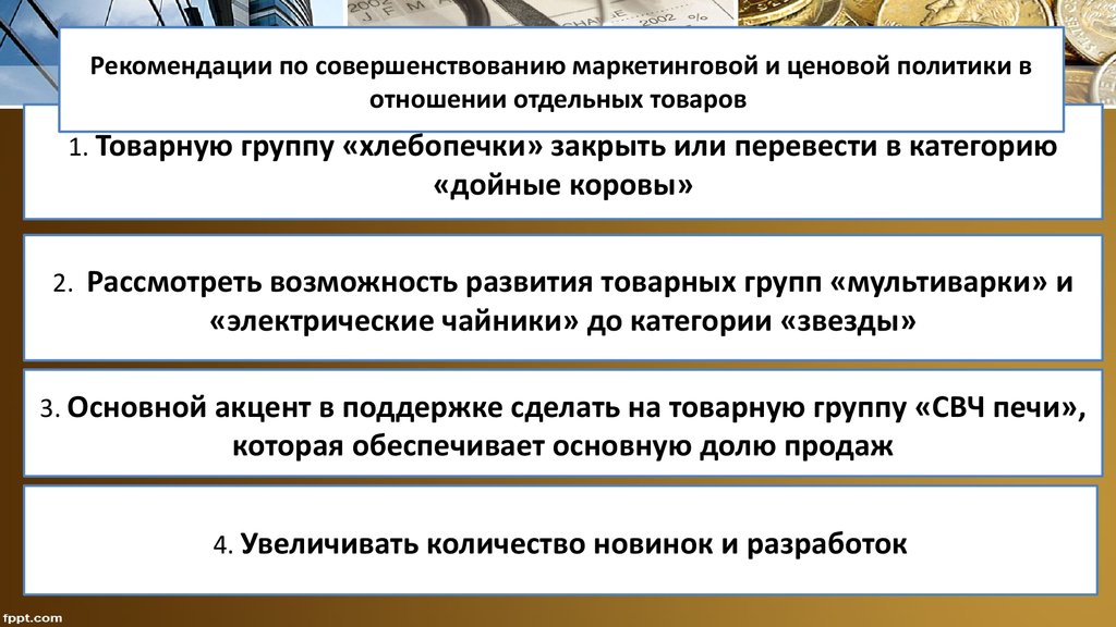 Совершенствование маркетинговой деятельности. Рекомендации по ценовой политике. Совершенствование ценовой политики. Рекомендации по улучшению магазина. Совершенствование товарной политики.