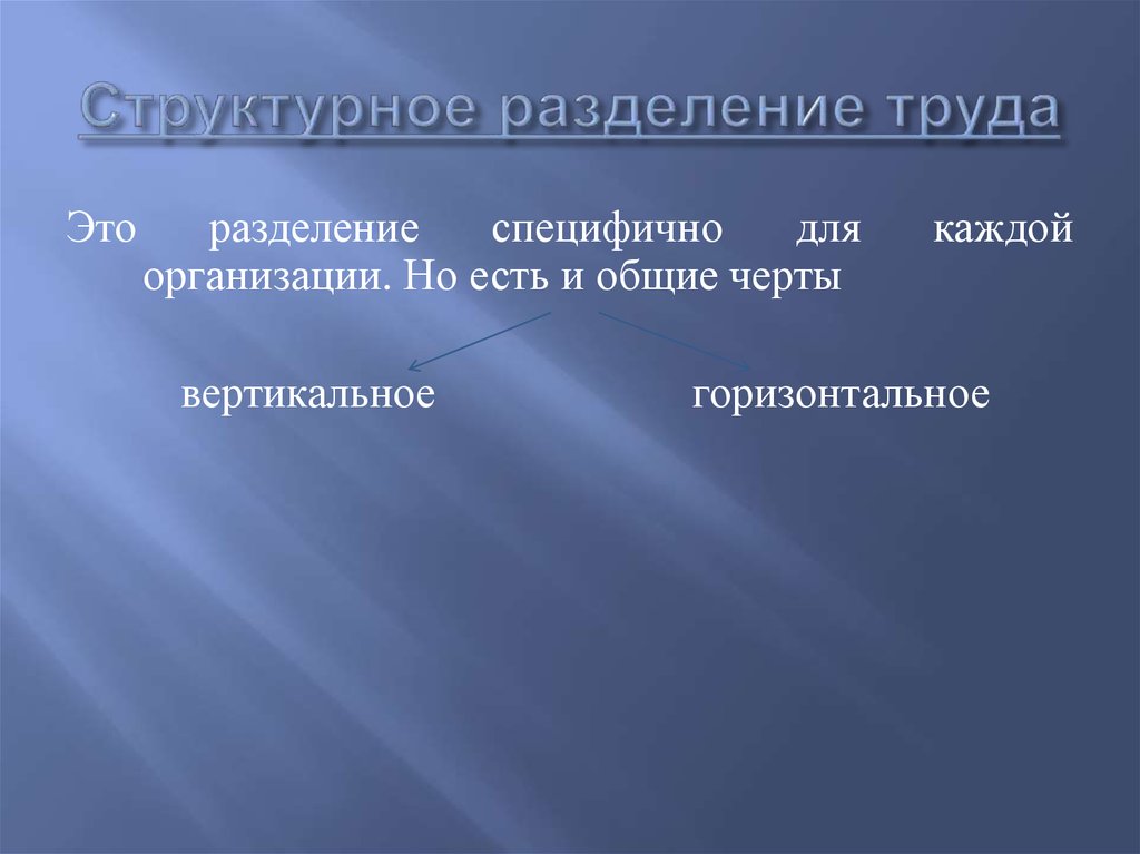 Разделение это. Структурное Разделение труда. Необходимость и сущность управления. Структурное Разделение труда фото. Структурное разбиение банка.