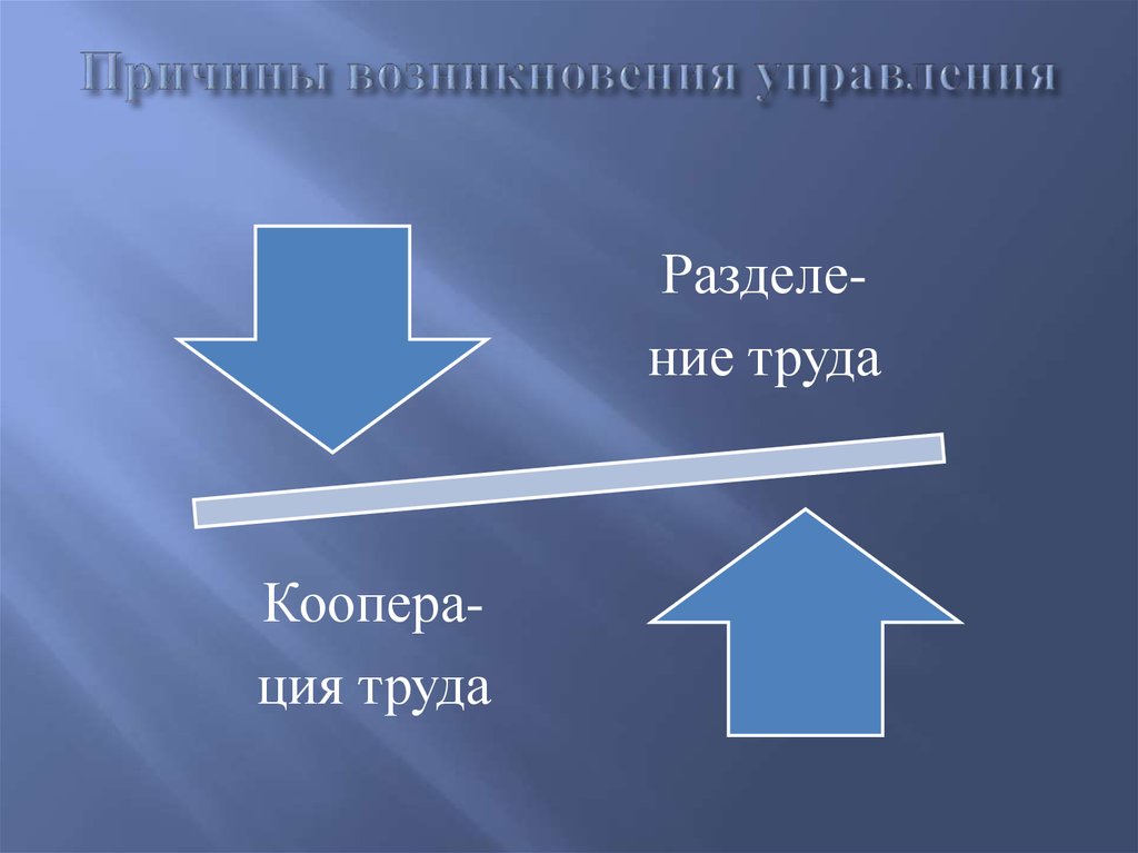 Появление управления. Причины возникновения управления. Необходимость и сущность управления. Причины появления управленческого труда. Необходимость в появлении менеджменте.