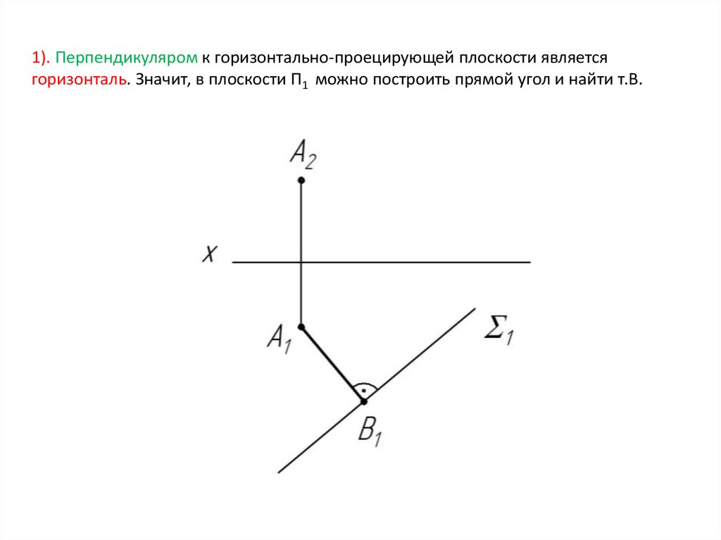 Провести перпендикуляр через точку. Построение перпендикуляра. Перпендикуляр к горизонтальной плоскости. Построение прямого угла на плоскости. Построение перпендикуляра к прямой.