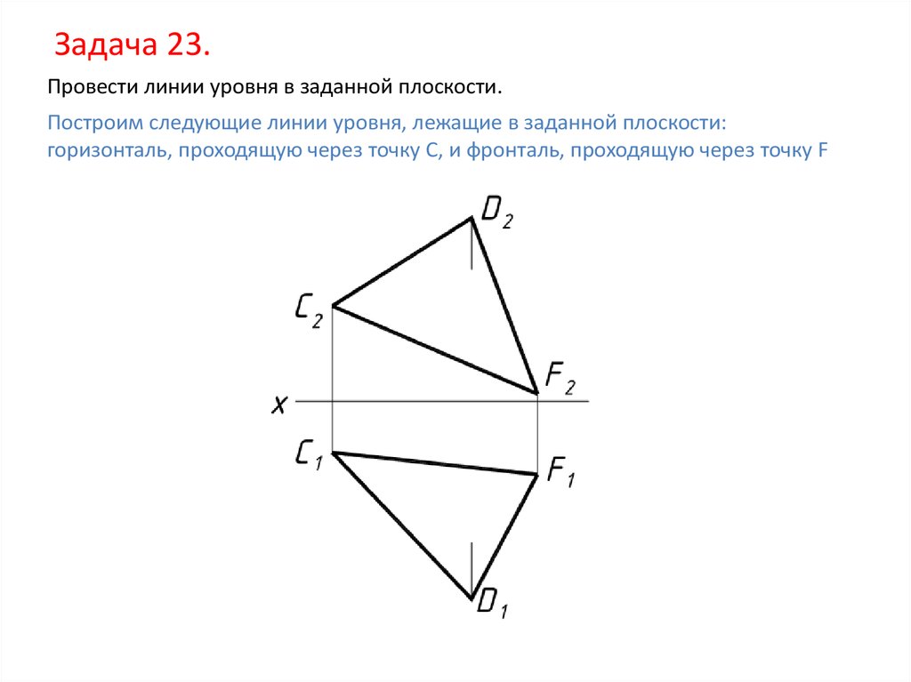 Задача 22. Провести линии уровня в заданной плоскости. Построить в плоскости линии уровня. Построить линию уровня проходящую через точку. Линия уровня проходящая через точку.