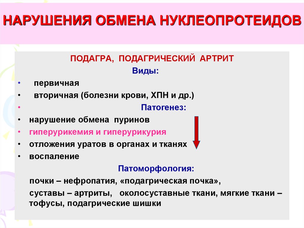 Нарушение обмена нуклеопротеидов презентация