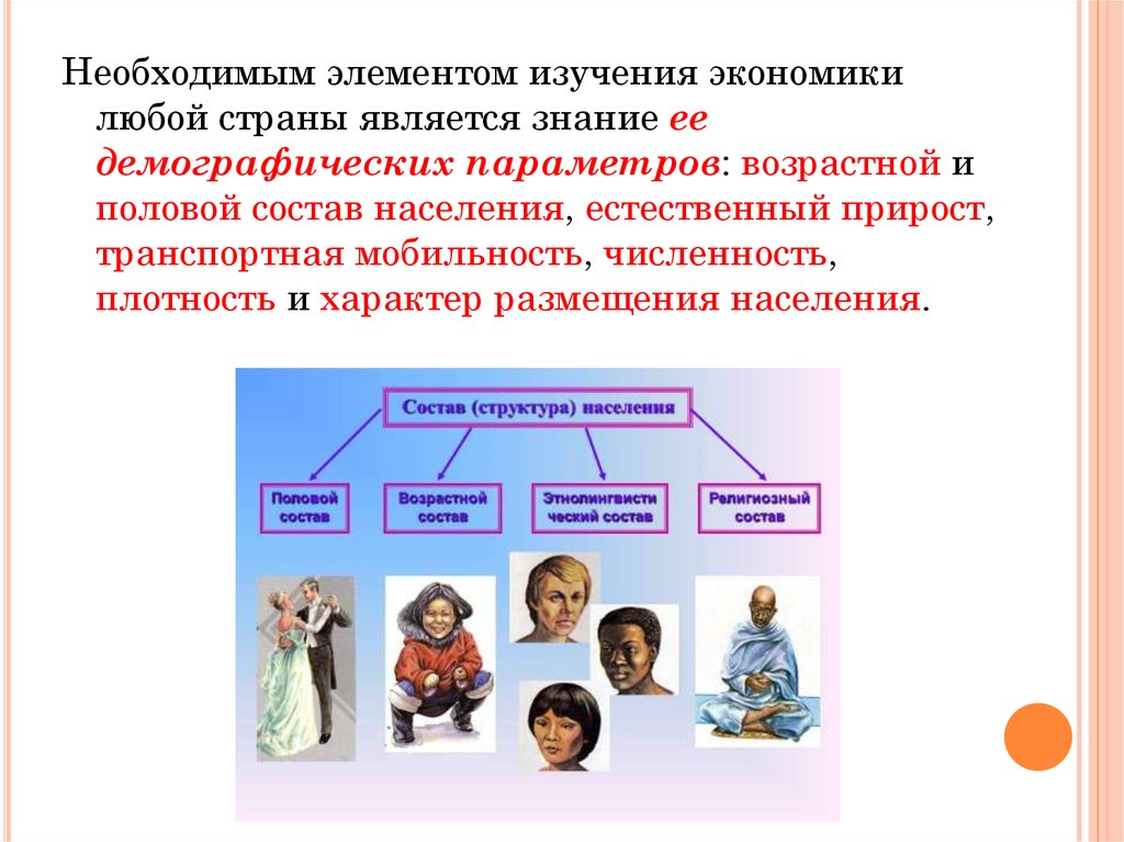 Совокупность экономических демографических. Для чего необходимы знания о возрастном составе населения страны. Человеческие ресурсы в мировой экономике. Что изучает мировая экономика. Человеческие ресурсы мирового хозяйства.