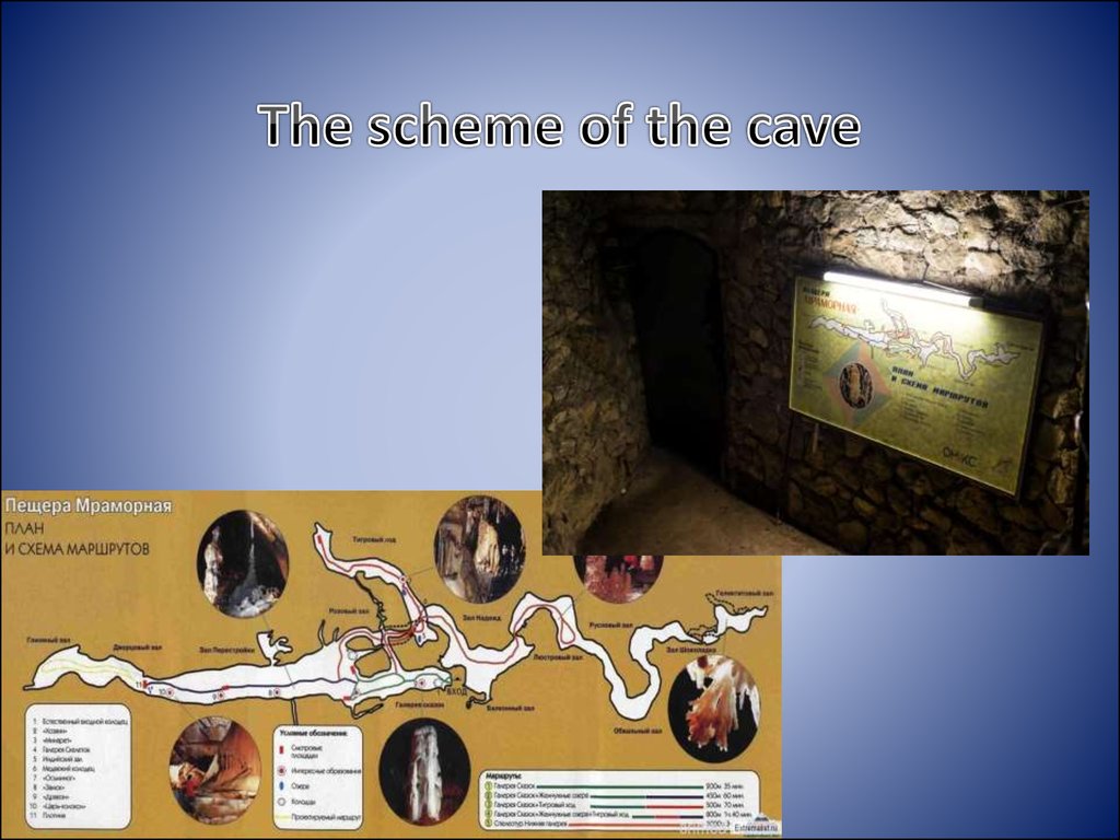 The scheme of the cave