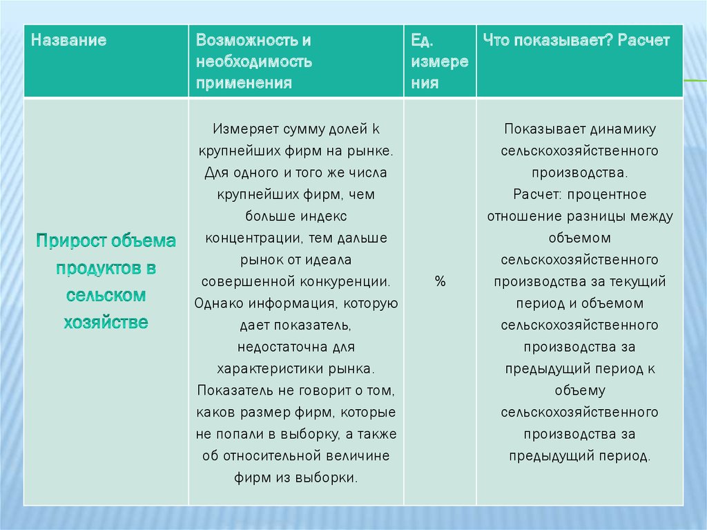 Назовите возможности. Формы эпилепсии. Эпилепсия формы и виды. Легкая форма эпилепсии. Клинические формы эпилепсии.