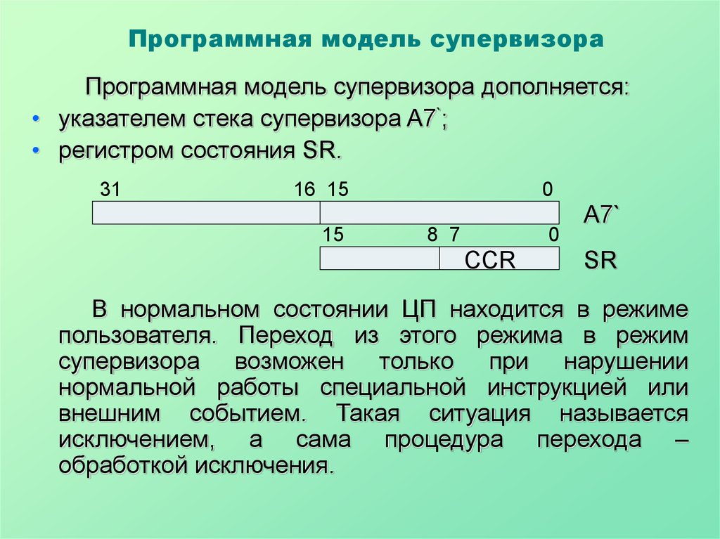 Структура микропроцессоров ia 32 в каком процессоре впервые реализован режим пакетирования