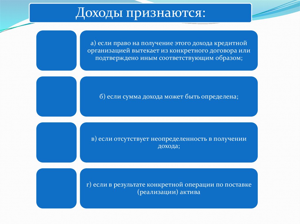 Учета доходов кредитных организаций