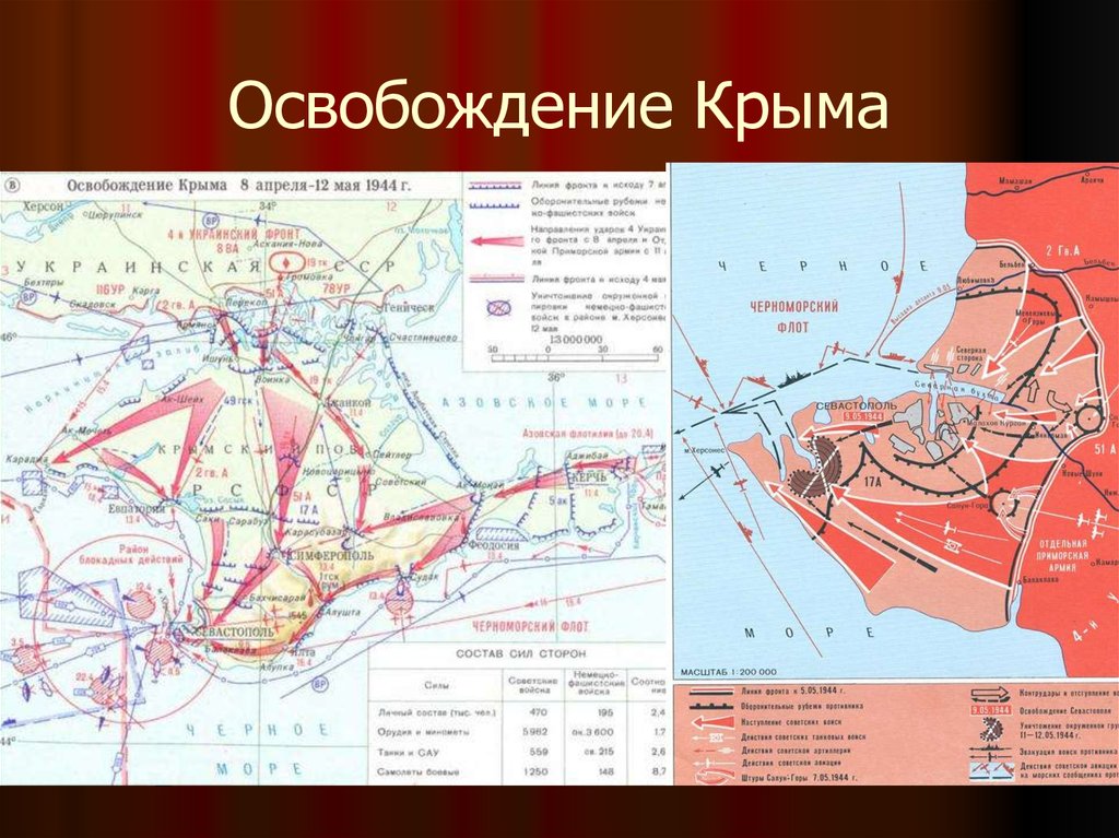 Карта военных действий в крыму