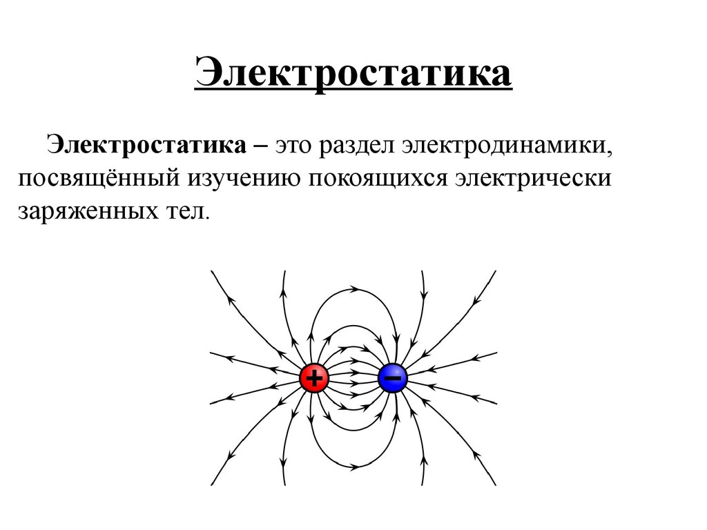 Электростатика презентация 11 класс