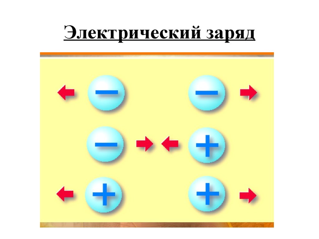 Электродинамика геометрии. Электродинамика. Дидактические карточки по электродинамике Ушаков. Электродинамика фулл хд. Электродинамика с 2 звездами где.