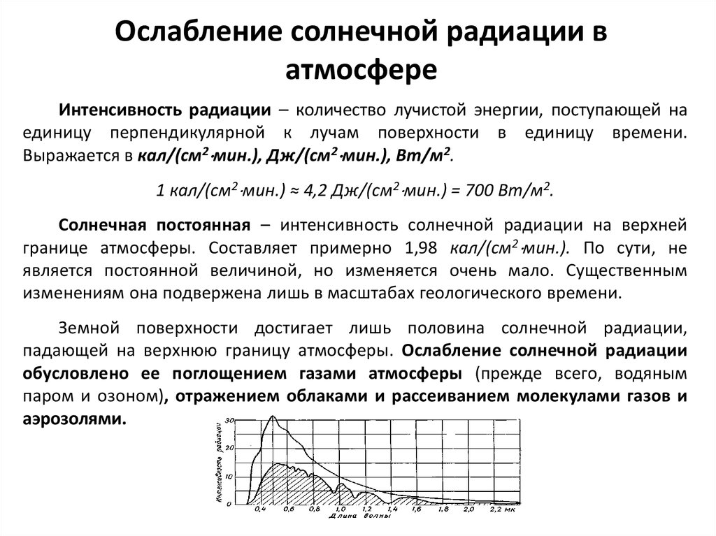 Верхняя граница атмосферы