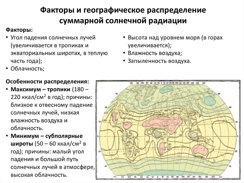 Распределение солнечной радиации. Распределение суммарной солнечной радиации. Географическое распределение суммарной радиации. Географическое распределение солнечной радиации. Закономерности распределения суммарной радиации:.