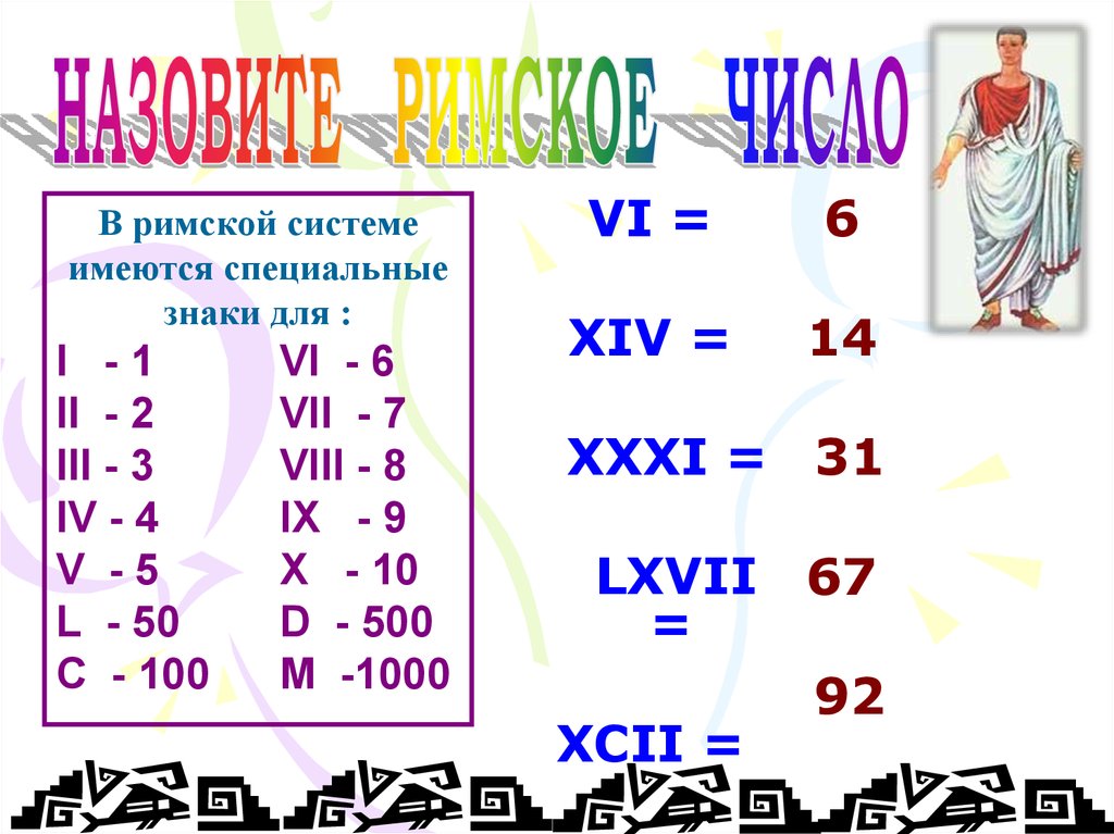 Записать в римской системе. LX В римской системе. 100 В римской системе. Буква d в римской системы. 3768 В римской системе.