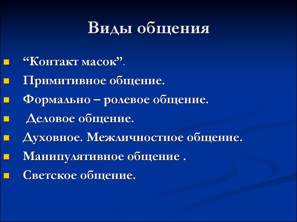 Виды общения. Презентация на тему психология общения.