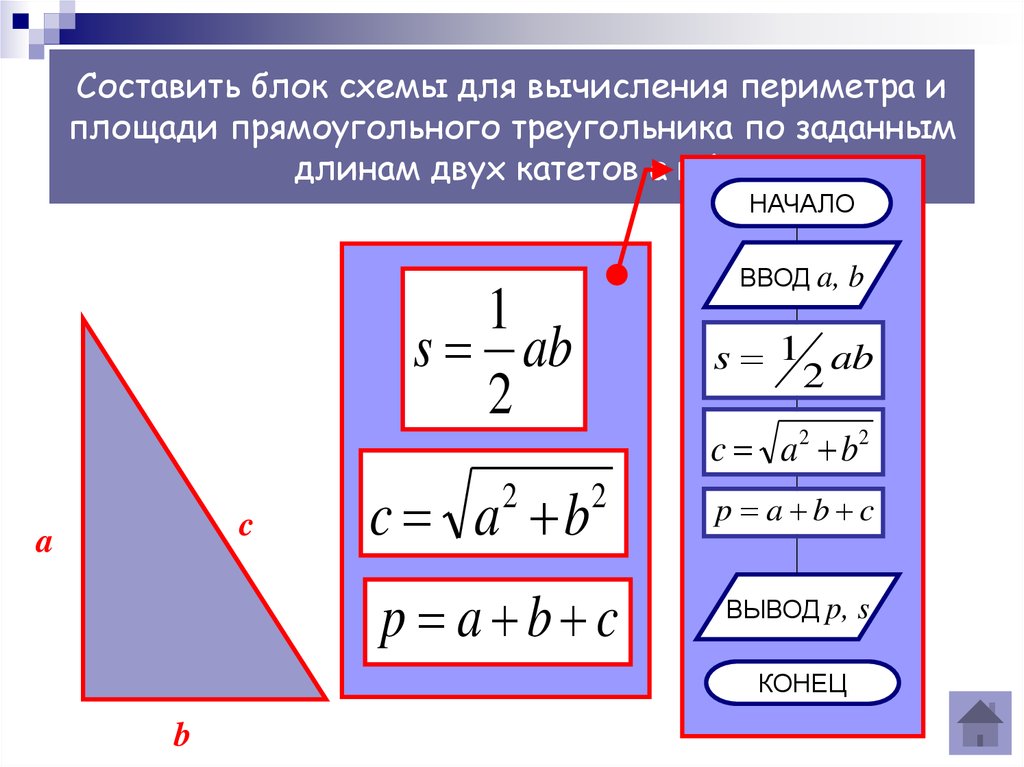 Блок схема площадь треугольника