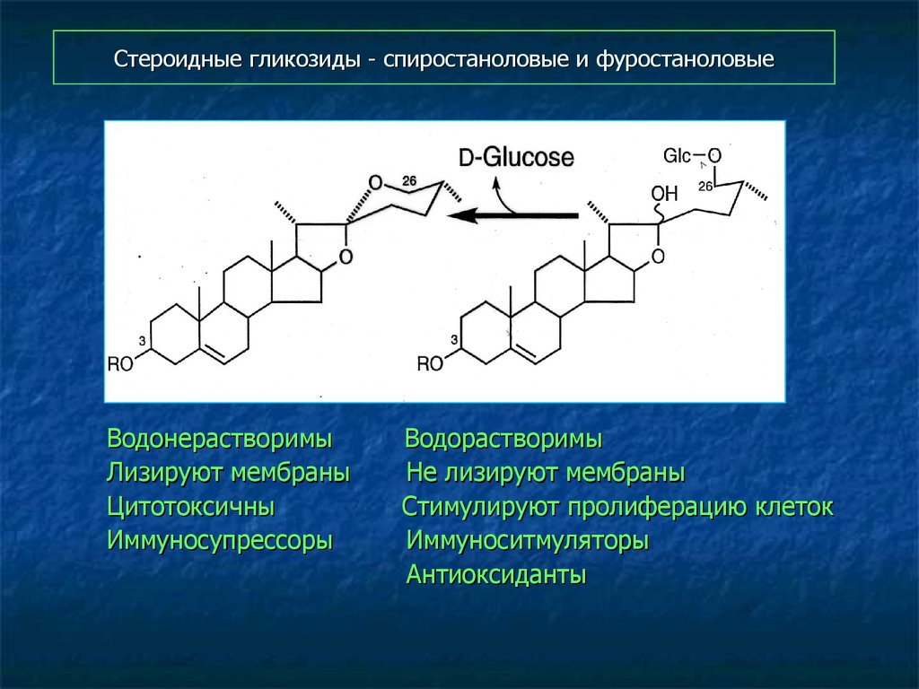 Вторичные метаболиты растений презентация