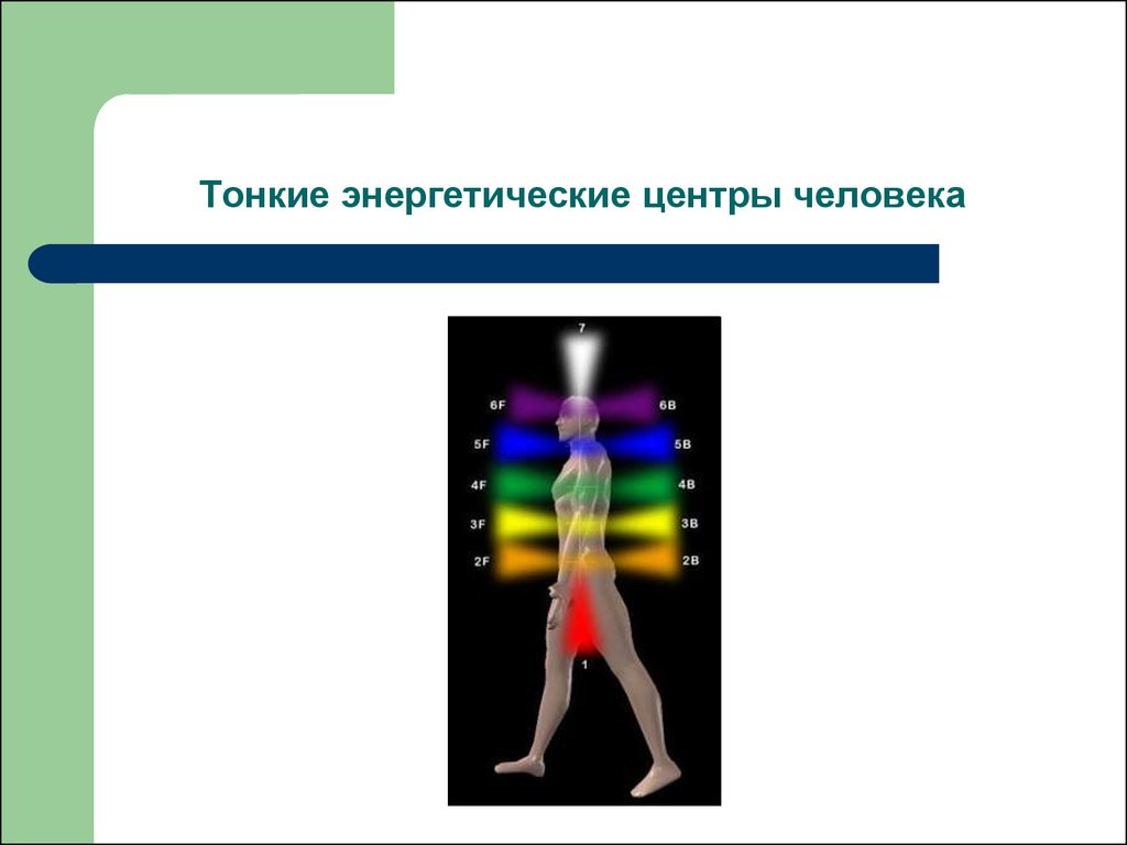 Центр человека. Человек в центре. Энергия здоровья описание. Источник энергия для организма 4 буквы. Мукаит Энергетика здоровье ИТ.Д..