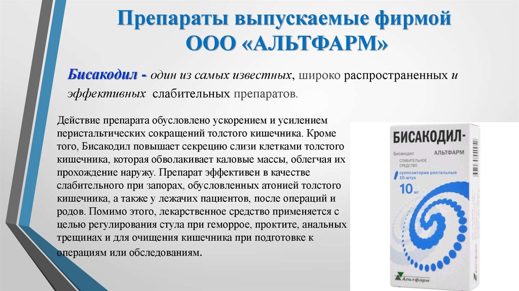 Сколько действует бисакодил. Таблетки при проктите. Препараты от проктита и геморроя. Мазь при проктите. Таблетки бисакодил Альтфарм.