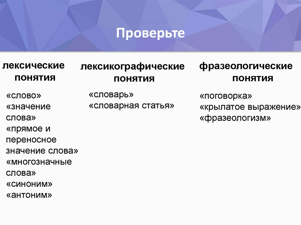 Лексические термины. Лексические понятия. Основные лексические понятия. Задачи изучения лексики и фразеологии.