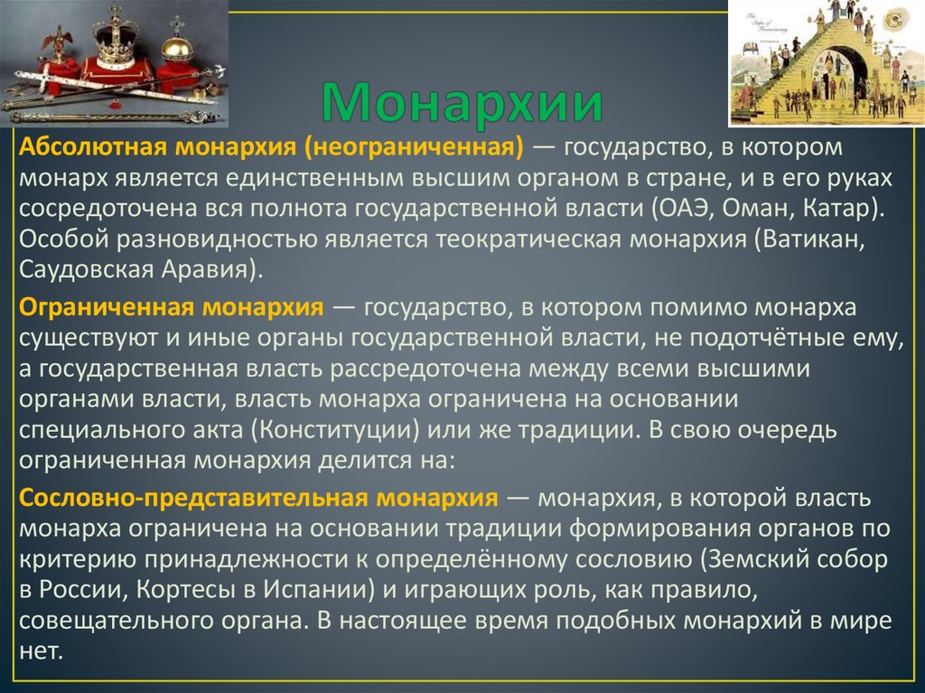 Особенности тирании