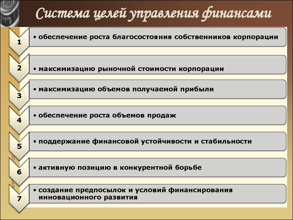 Системы целей предприятия. Цели управления финансами. Цель управления финансами предприятия. Система целей в управлении финансами. Каковы цели управления финансами.