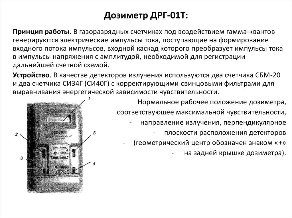 Дозиметрическая карта это