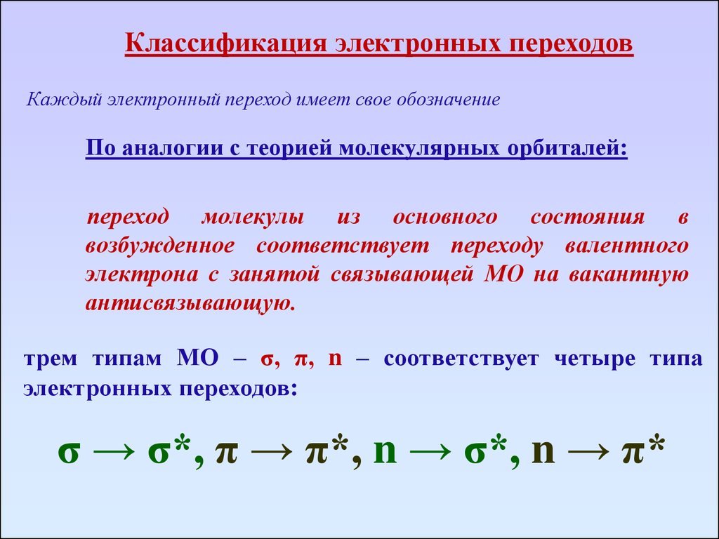 Классификация электронных. Классификация электронных переходов. Основные типы электронных переходов в молекуле. Классификация переходов в спектроскопия. Типы электронных переходов в УФ спектрах.