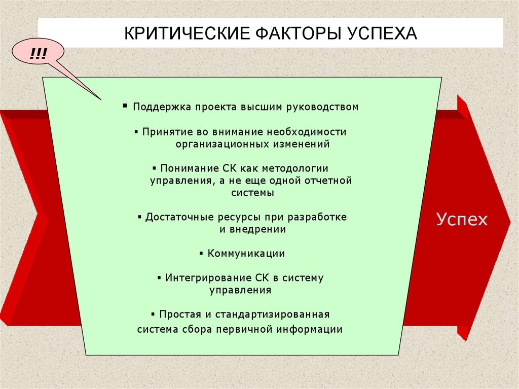 Проект считается успешным если