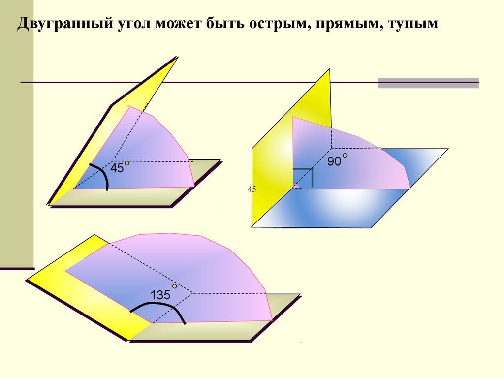 Двугранный угол чертеж