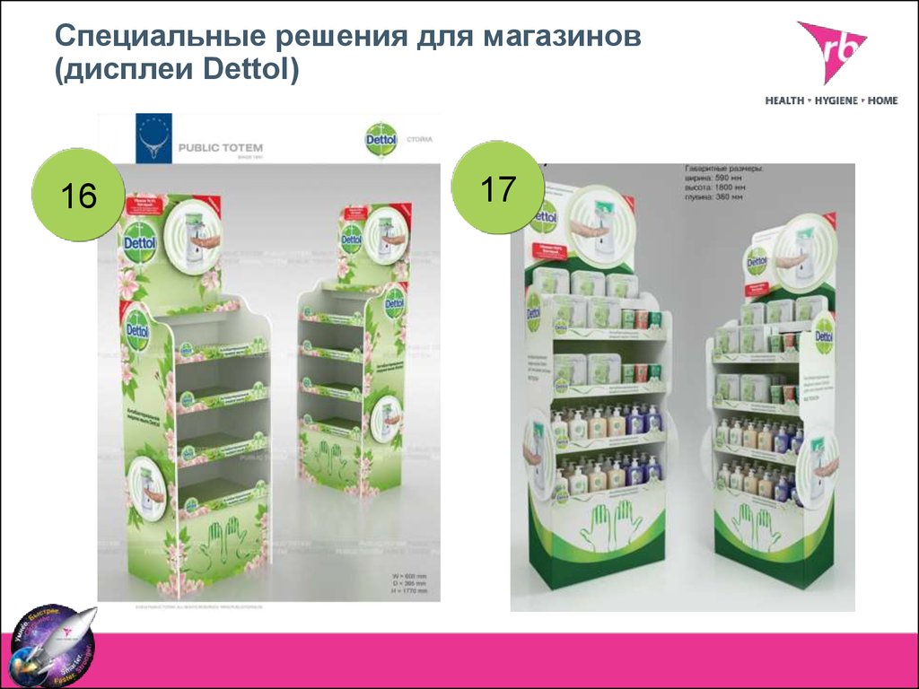 Screen store. Специальные решения. Каталог магазина экран. Специальные решения Красноярск. Магазин экранов наш марта.