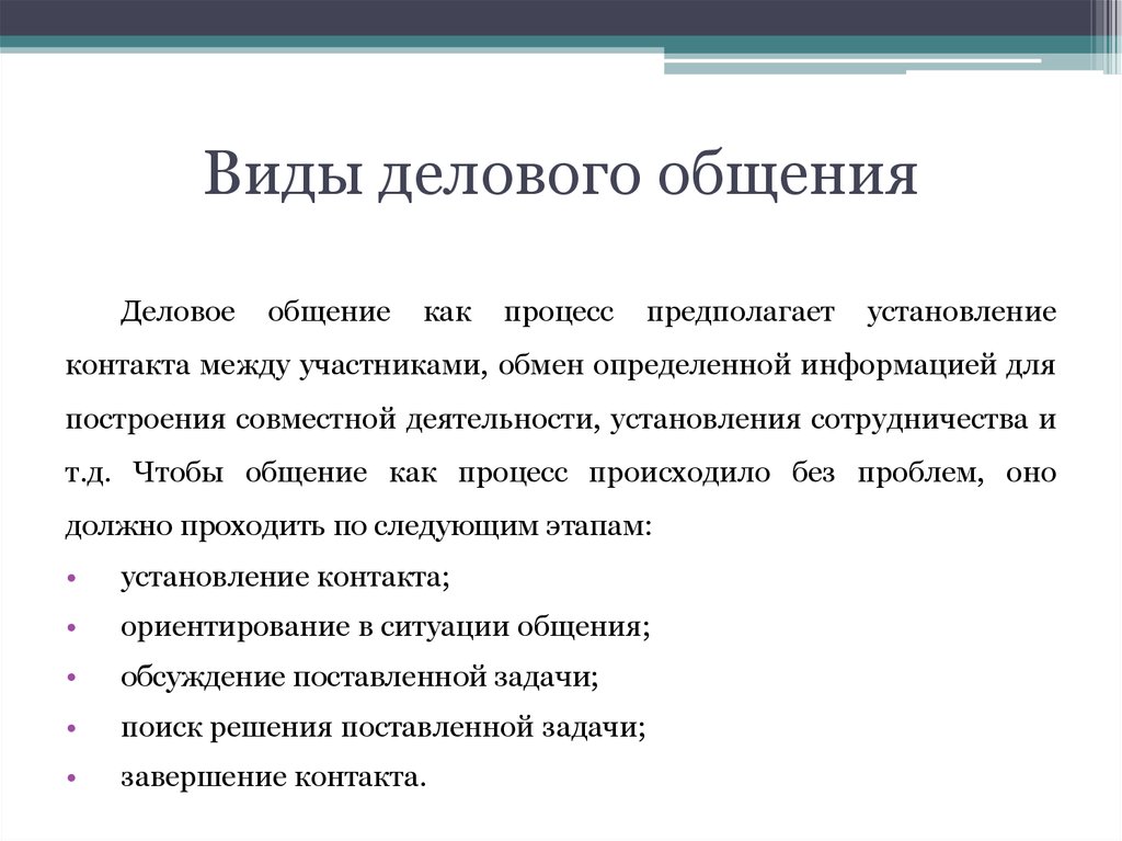 Презентация как вид делового общения